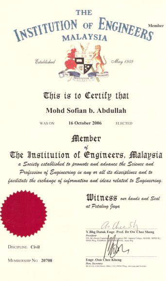 certificate ir sofian